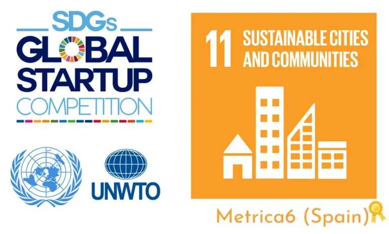 Read more about the article WAISENSE UNWTO SDGS GLOBAL STARTUP COMPETITION WINNER